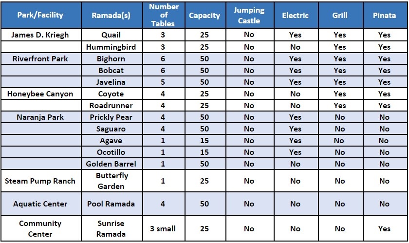 ramada grid amenities updated3.jpg